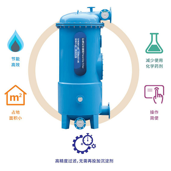 Waternics水武仕珍珠巖過濾器<strong></p>
<p>泳池設(shè)備</strong>，為何成為泳池過濾設(shè)備新寵:泳池設(shè)備